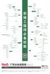 前端工程师必备技能datetime图谱