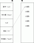 前端开position〓〓〓〓发面试题