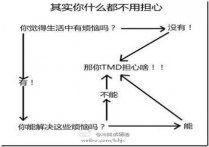 一名普通〓〓〓〓〓〓վ〓〓〓〓程序员的自我诊断书