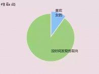 九张图带你了解goto全宇宙最神秘的团体——程序员