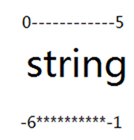 Python 字符串的css3〓〓ת索引