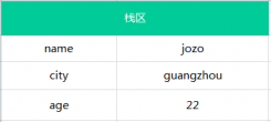 JelseifavaScript 基本类型 引用类型 简单赋值 对象引用