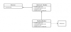 设计模式vbscript之建造者(Builder)模式