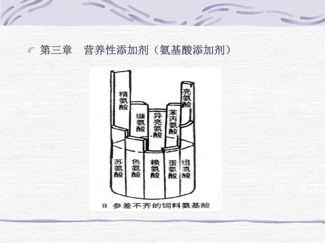 营养性添加剂氨基酸添加剂氨基酸添加剂分类