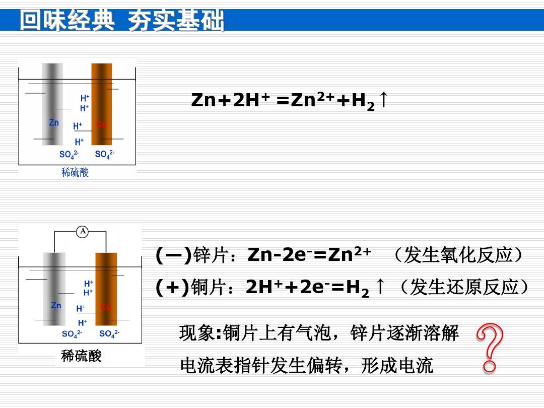 三维目标知识与技能进一步学习原电池的工作原理