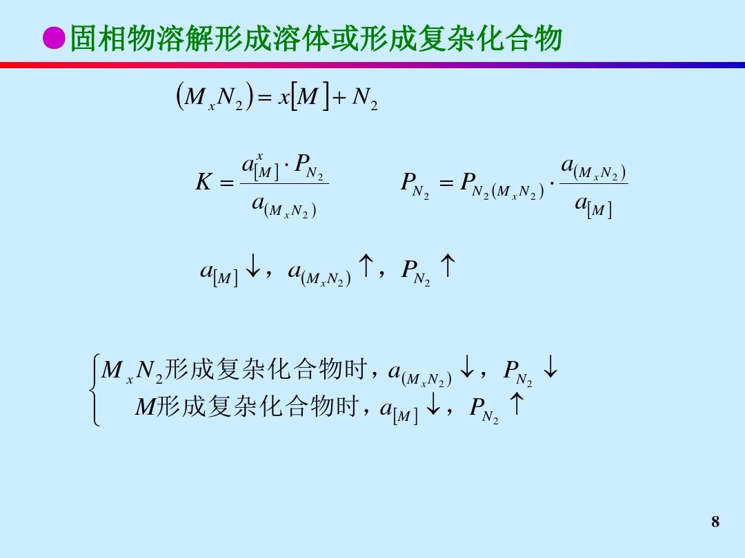 化合物的形成分解碳氢的燃烧反应