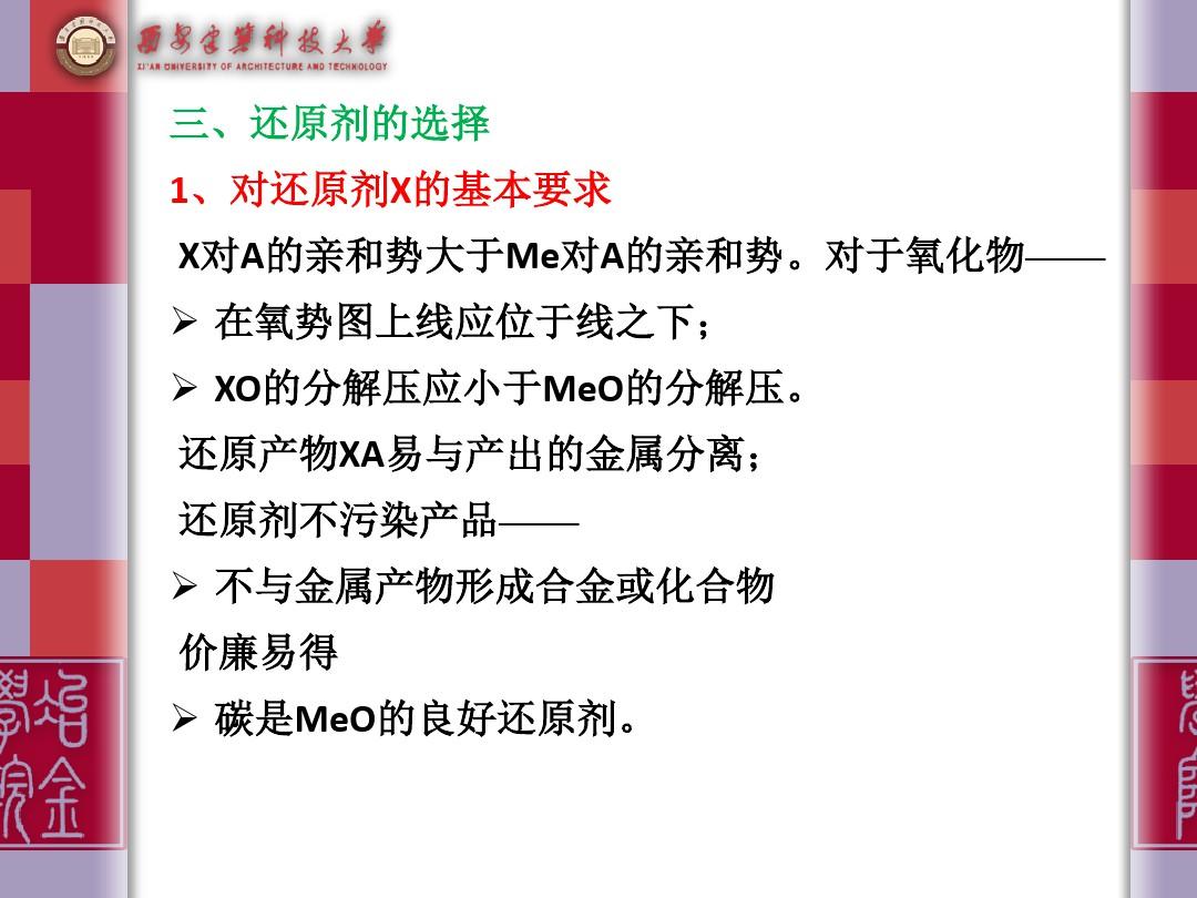 还原过程概述研究还原过程的意义金属元素在自