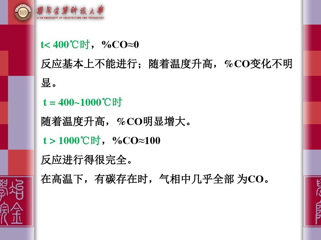 还原过程概述研究还原过程的意义金属元素在自