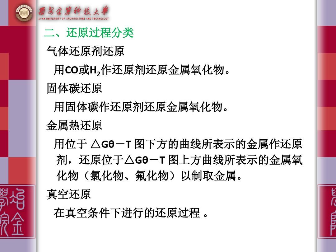 还原过程概述研究还原过程的意义金属元素在自