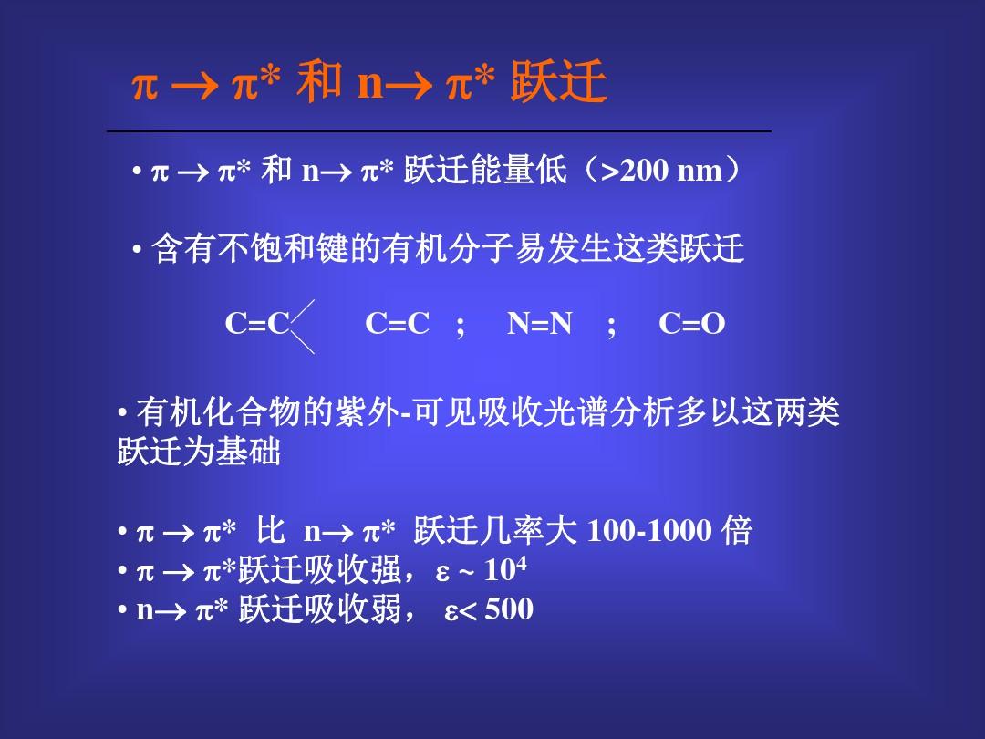 分子吸光分析法