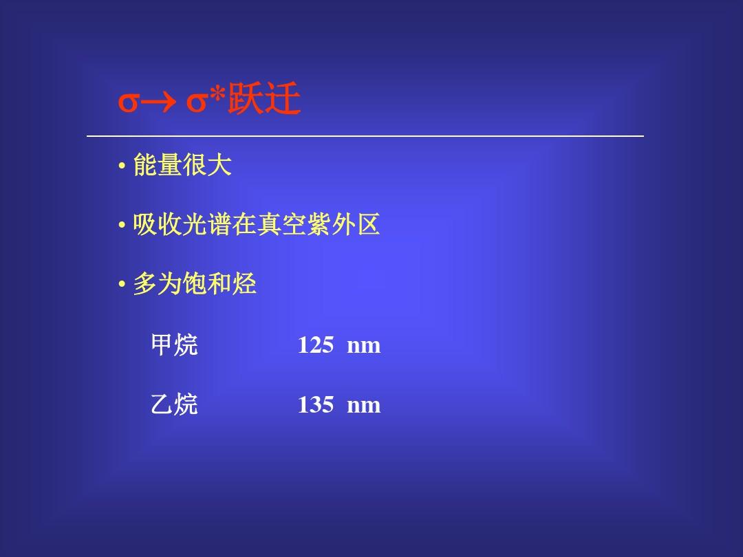 分子吸光分析法