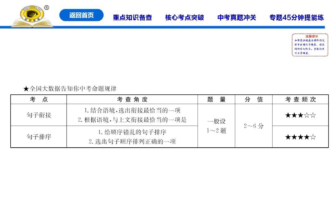 专题五  句子的衔接、排序