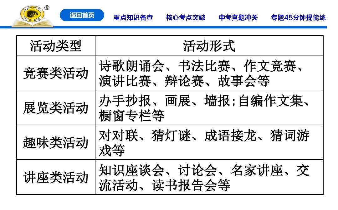 专题九  综合性学习