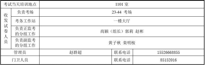 2019年12月14日全国大学外语六级考试