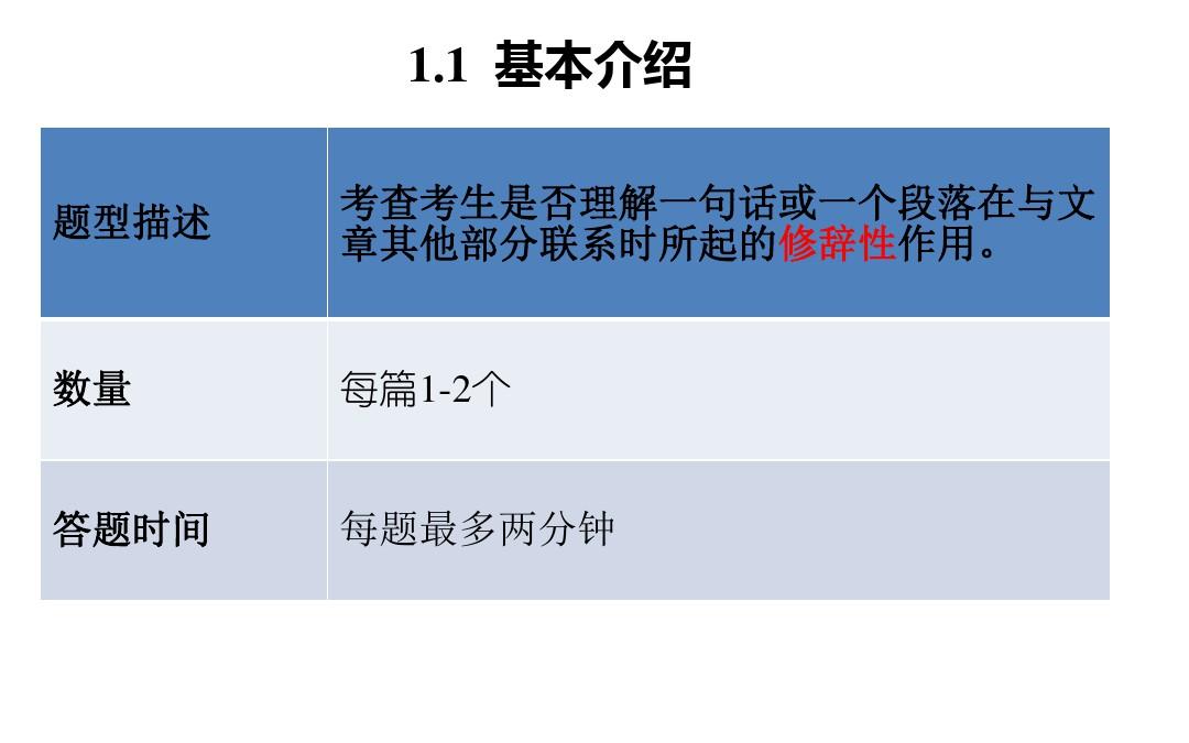 托福阅读修辞目的题