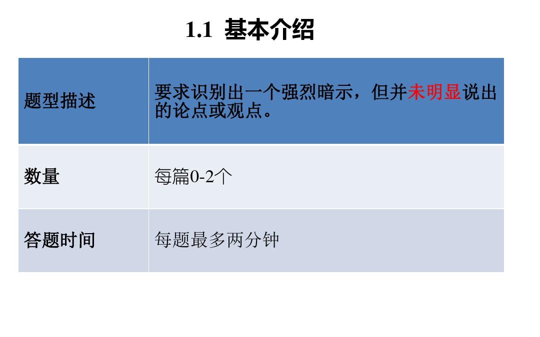 托福阅读推理题