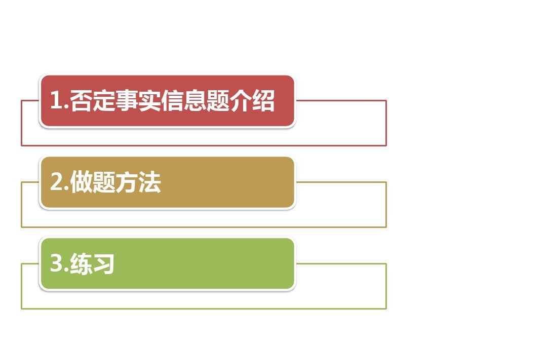 托福阅读否定事实信息题