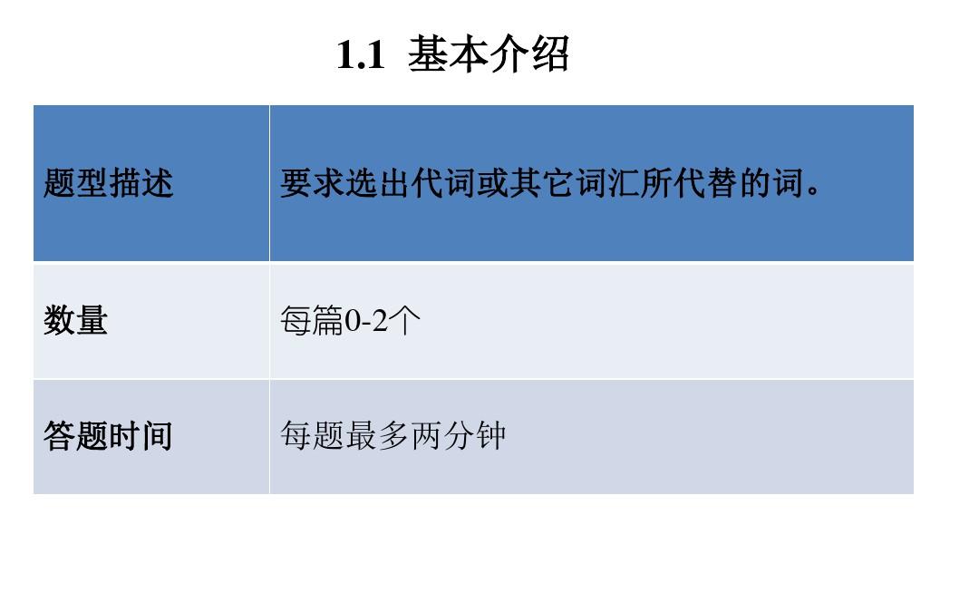 托福阅读指代题