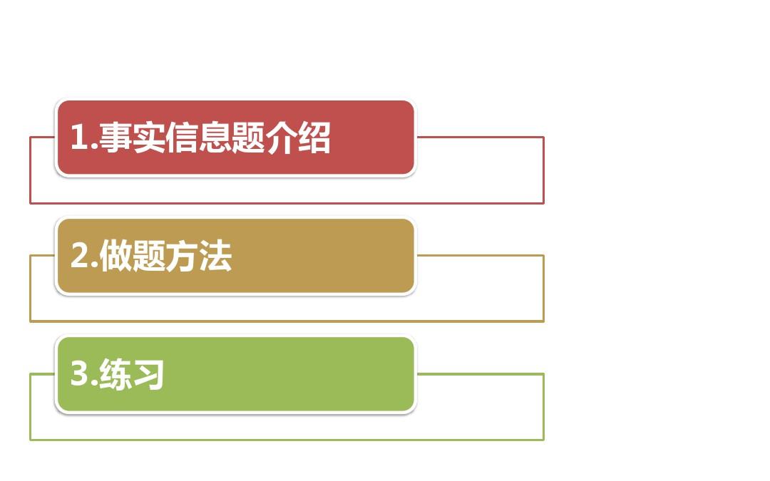 托福阅读事实信息题