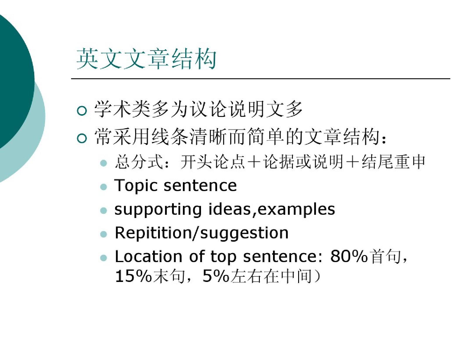 雅思阅读第二讲_list_of_heading