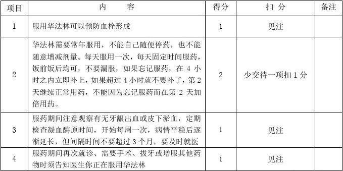 药师技能操作考试