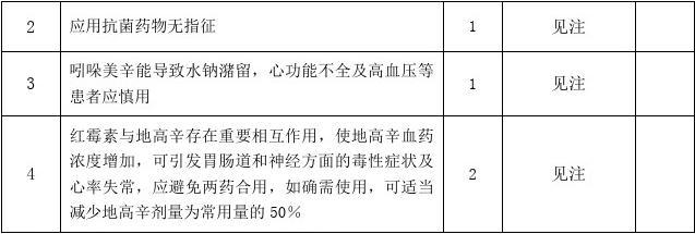 药师技能操作考试