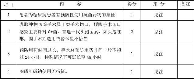 药师技能操作考试