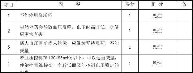 药师技能操作考试