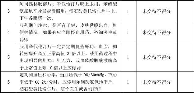 药师技能操作考试