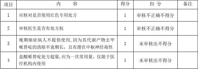 药师技能操作考试