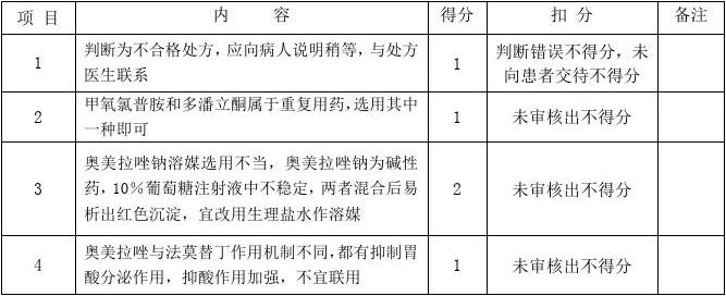 药师技能操作考试