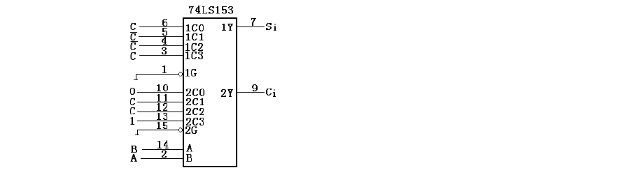 数字逻辑实验二