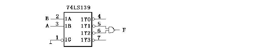 数字逻辑实验二