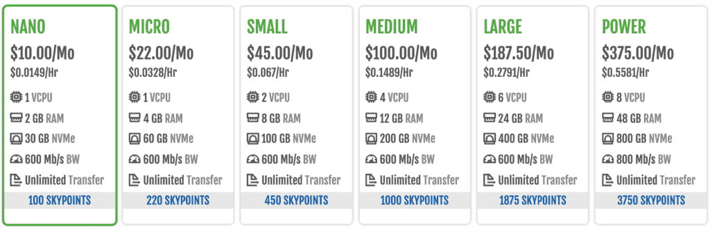 Skysilk 2刀VPS上架默认仅配置Ipv6 - 目前全线vps已支持重装系统