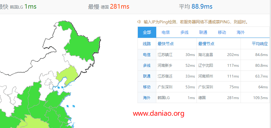 申请Oracle Cloud永久免费服务(云主机、数据库等)+300美元积分试用额度