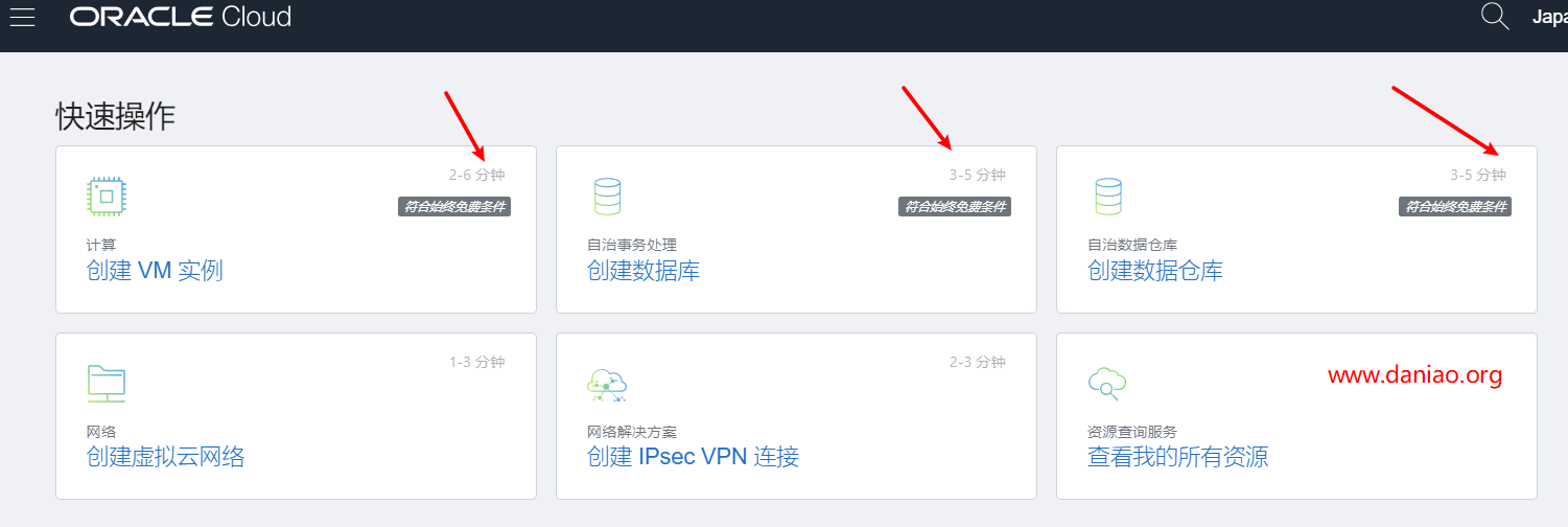 申请Oracle Cloud永久免费服务(云主机、数据库等)+300美元积分试用额度