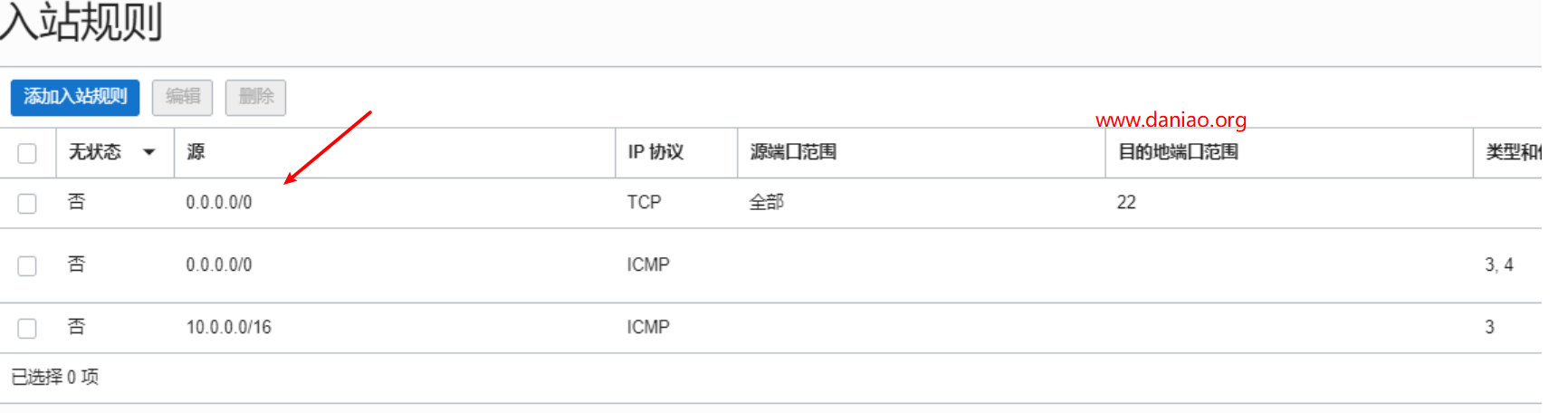 申请Oracle Cloud永久免费服务(云主机、数据库等)+300美元积分试用额度