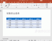 PPT美化表格一招搞定，提升不止一个档次！