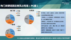 旅游网站如何通过SEO优化策略拉升流量？