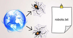 robots文件的认知及了解robots文件的基本写法使用规则