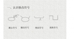 针对网站一些未收录的文章，是否修改文章还是删除呢？