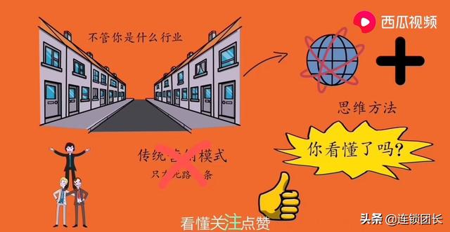 一家普通门店，利用互联网思维，成功实现全国连锁