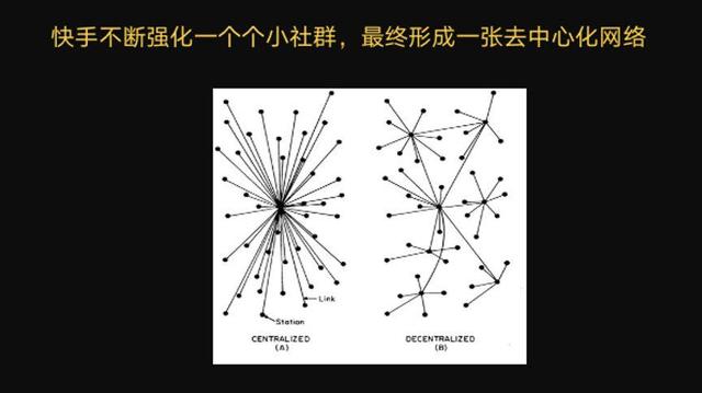 快手如何实现“普通人被看见”的需求？