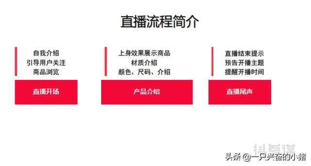 没人气、零出货？先看看你的直播流程是不是出了问题