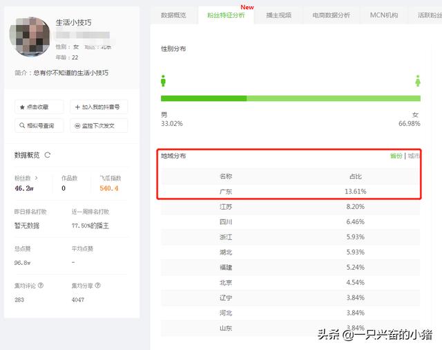 2020抖音直播赚钱实战，看完直接照做