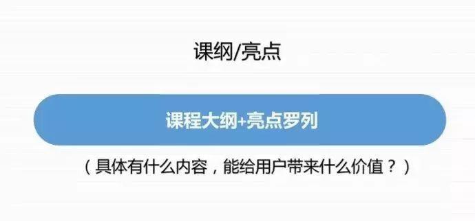 杀手级 | 朋友圈裂变刷屏海报万能模板！可套用