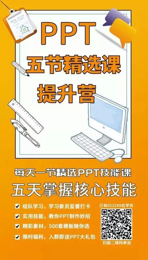 杀手级 | 朋友圈裂变刷屏海报万能模板！可套用