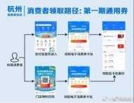 杭州再发100万个电子消费券卡包