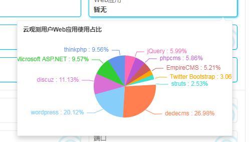 QQ截图20200401115109