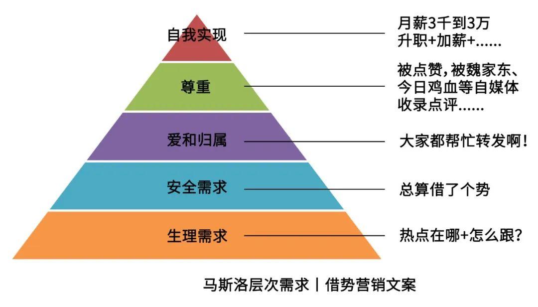 愚人节借势案例盘点，你被哪一个品牌套路了？